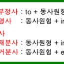 동명사 이미지