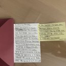 From Lucy (G2 Class) 이미지