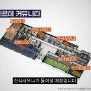 한마스크린골프 이미지