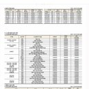 생활권19 이미지