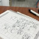 우량아약국 이미지