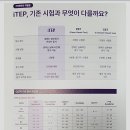 에임하이보습학원 이미지