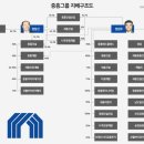 세흥산업 이미지