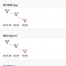 장박사한의원 이미지