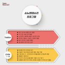 쇼뇨몬테소리대전센터 네이버블로그