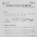 마산우체국 이미지