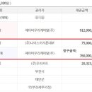 제이비우리캐피탈(주)