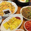 뚱보마라탕 | 알파씨디 다이어트 15kg 감량한 방법 후기