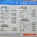바다향아구찜 - 천안시 서북구 쌍용11길 18 | 광주 치평동맛집 바다향, 아구찜과 해물탕 솔직 후기