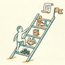 '두솔기획'에서 '두솔애드'로 변경 | 블로그 수익화 전략; 애드센스부터 제휴, 디지털 상품까지, 진짜 돈 버는 구조