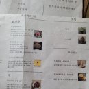 진부꽃차 이미지