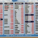 속초오징어시장 구의역직영점 이미지