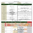 우면산7-2-3 | 분당 학습식 영어유치원 프랜시스 파커 7세 2년차 3주차 후기