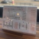 뉴홈마트 - 성남시 분당구 탄천로 27 | [경기 광주] 화담숲/분당성남 근교 윤장어 방문 후기