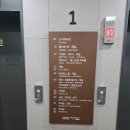 엠이 | [시흥거북섬]웨이브엠이스트로 호캉스 2박3일 후기
