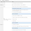 다올미래솔루션