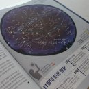 중학생필독도서 과학잡지 뉴턴 11월 주기율표