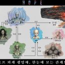 (주)나도주개 네이버블로그
