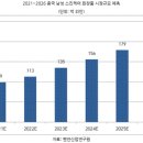 원스킨화장품