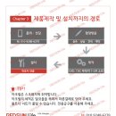 컴포즈커피 아크릴테아창(가림막) 시공