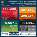 11305-7-14 이미지