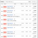 한솔법무사사무소 - 서초구 서초대로49길 12 | 한솔법무사사무소