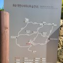 [등산] 개천산. 천태산 (화순)