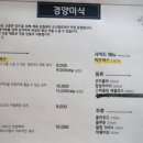 미식빵