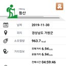고견사화장실 이미지