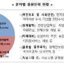33인력 이미지