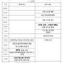 정피부비뇨기과 Daum카페