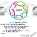두리인력사무소