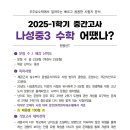 나성중학교 네이버블로그