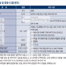 미션 오일 3차 교환기 이미지