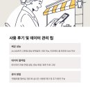 GS25 인천구월로점 이미지