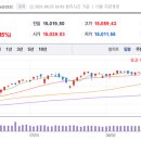 씨에스컴퍼니 이미지