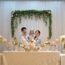 율2의 첫 생일 준비기 ③ ㅣ 돌잔치 순서, 돌잡이, 선물 아이디어까지 싹 정리!