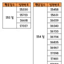 동그볼 LOTTO 10회차 추첨결과 이미지