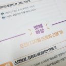 디지털드로잉과 친해지기(기초) 이미지