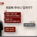 누름