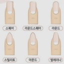 네일을바꾸다