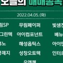 해성아이앤씨