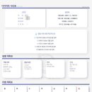 페이스짐 이미지