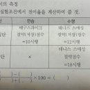 운동제어 노룩테스트 질문 이미지