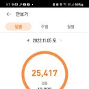 서해랑길 54코스 이미지