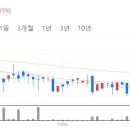 대림약품 이미지