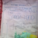 CORE 치과기공소 이미지