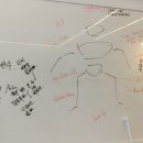 무브랩 (MOVE LAB) 이미지