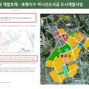 고색지구 도시개발사업