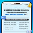 베스트마취통증의학과의원 | 양정베스트마취통증의학과 골반 통증은 자세만의 문제가 아닙니다